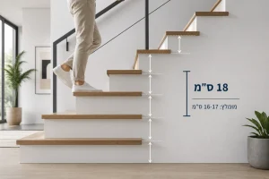 גובה רום מדרגה